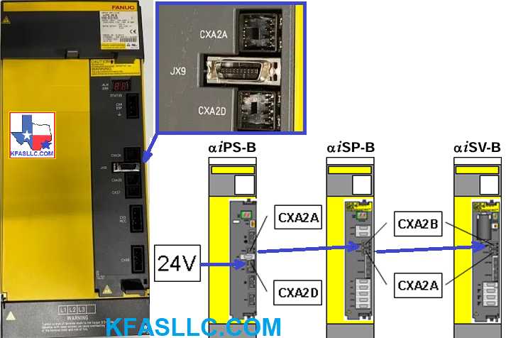 A06B-6240 Series Fanuc Alpha-iB Servo Amplifier Module A06B-6240 Series Fanuc Alpha-iB Servo Amplifier Module
